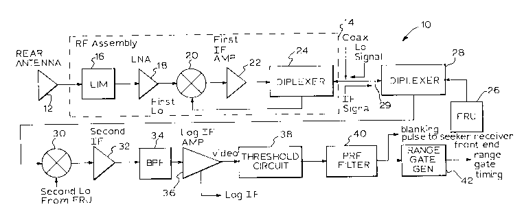 A single figure which represents the drawing illustrating the invention.